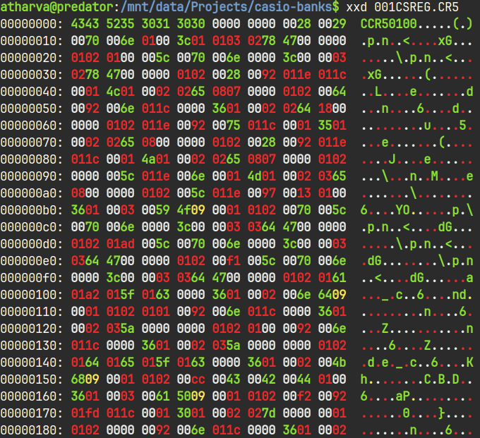 XXD dump of CR5 file